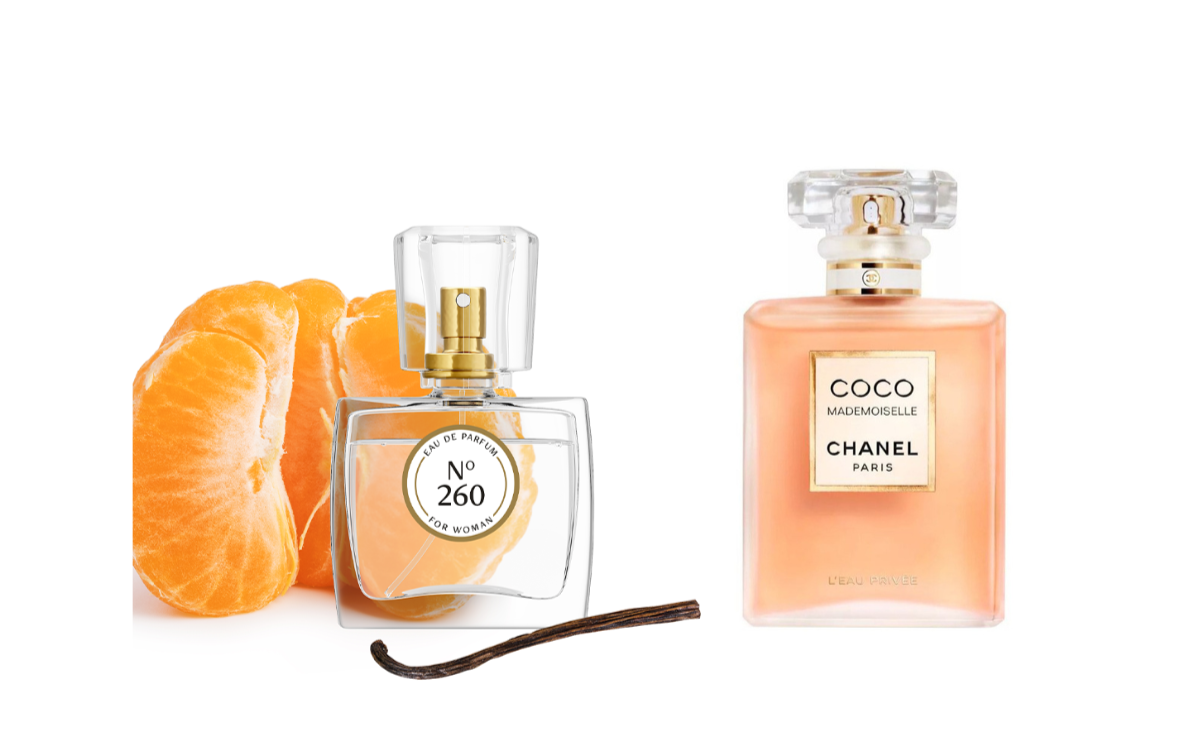 No. 260 įkvėpti Coco Mademoiselle EDP